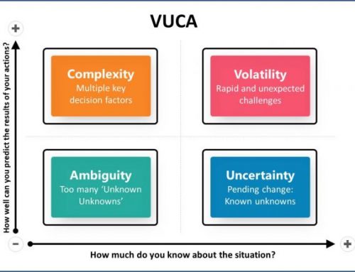 Leading in a post-Brexit VUCA world